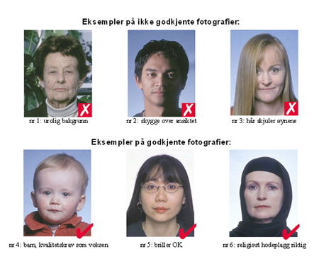 Illustrasjon som viser hvilke passfoto som er godkjent eller ikke godkjent. 